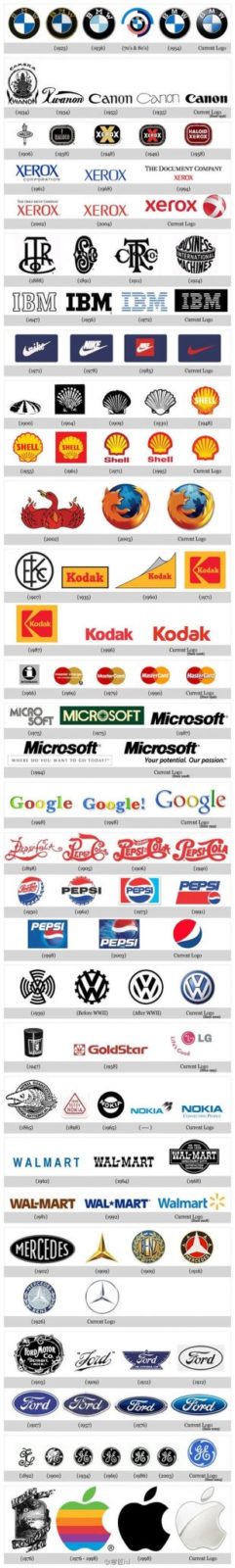 How Logos of The Biggest Companies In The World Have Changed Over The Years