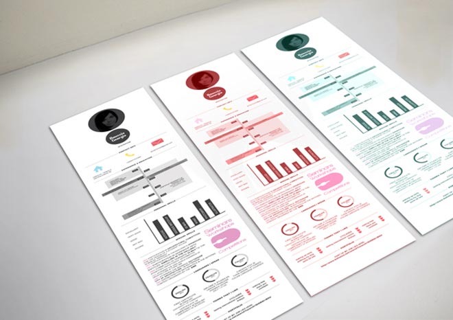 Resume Cool Designs