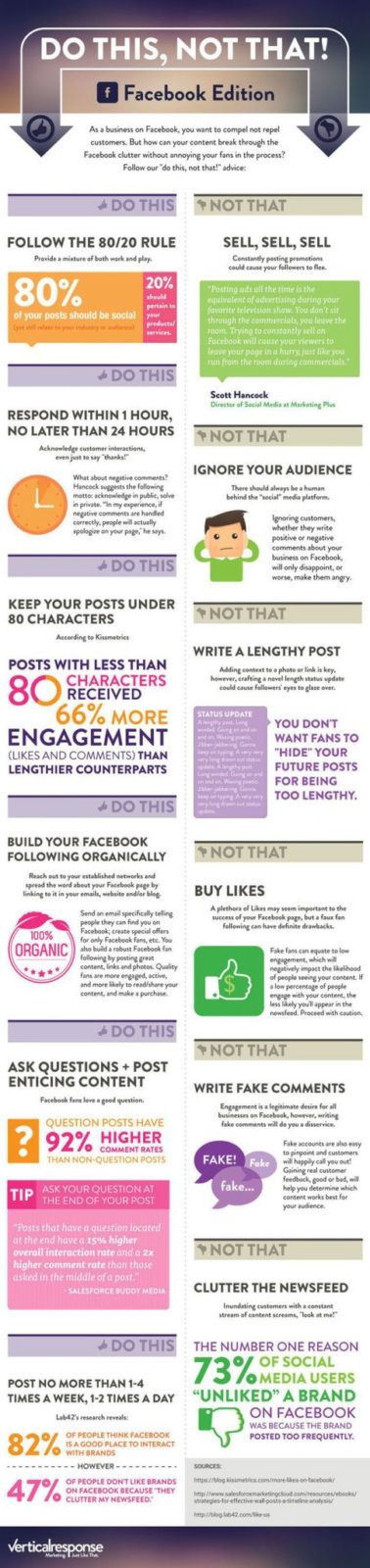 "Do This, Not That" Advice for Facebook Successful Business Page - Infographic