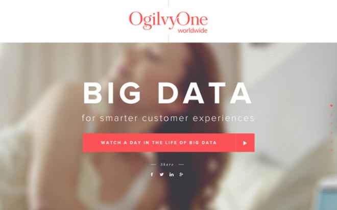 A day in Big Data