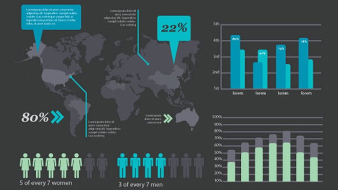 Free Vector Infographic Kit from Wegraphics