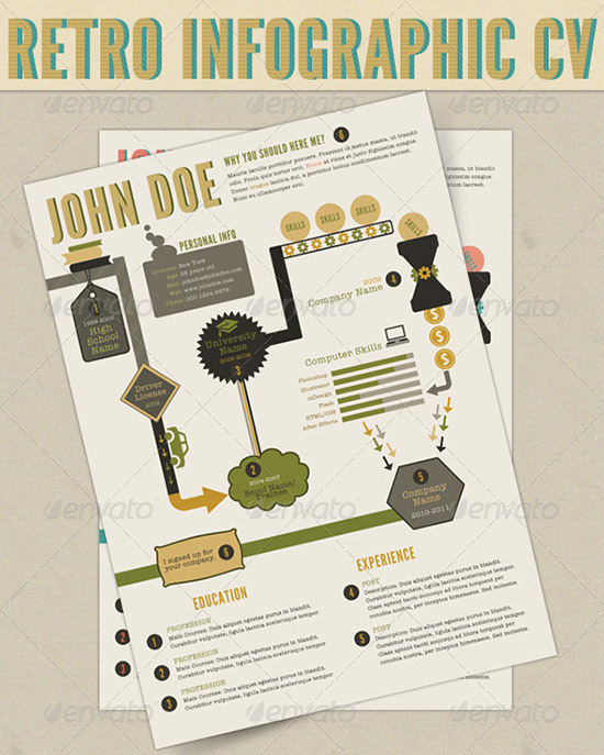 Retro Infographics Resume