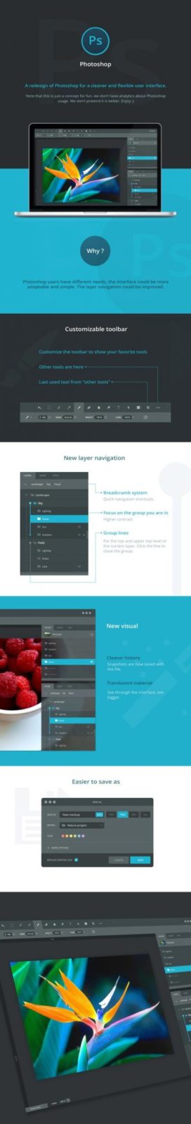 Photoshop-Redesign