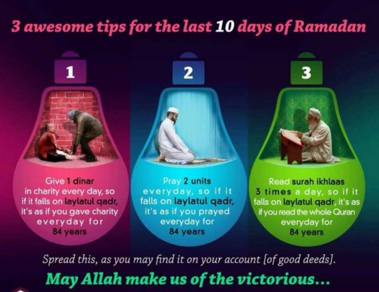 ramadan changes every year