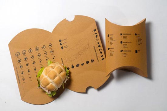 mini-burgerproduct packaging design