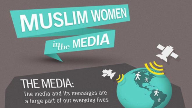 How can We change The Negative Image of Muslim women in the Media