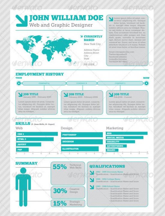 info graphic resume for designers