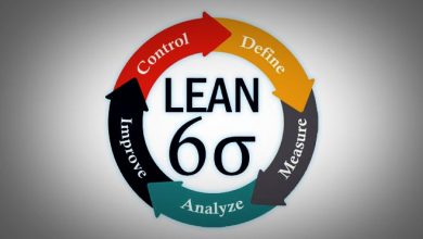 lean-six-sigma