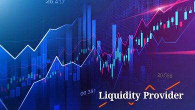 What is High Liquidity in Forex