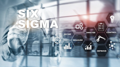 Best Six Sigma Certification in Bangalore