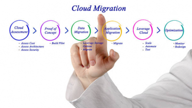 What Is Cloud Migration?