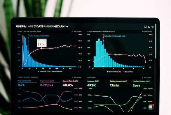 What is analytics modernization?