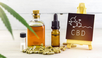 CBD eCommerce