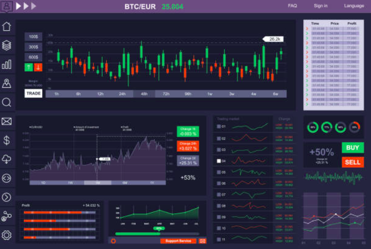 Raceoption's Binary Investments Basics