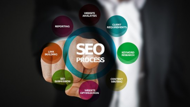 What Can You Do About An Unsuccessful Local SEO Strategy?