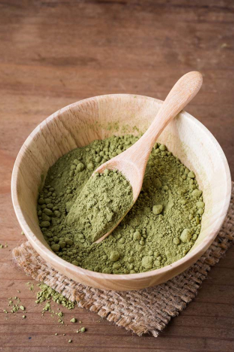 Pros Of Buying From Kratom Source USA