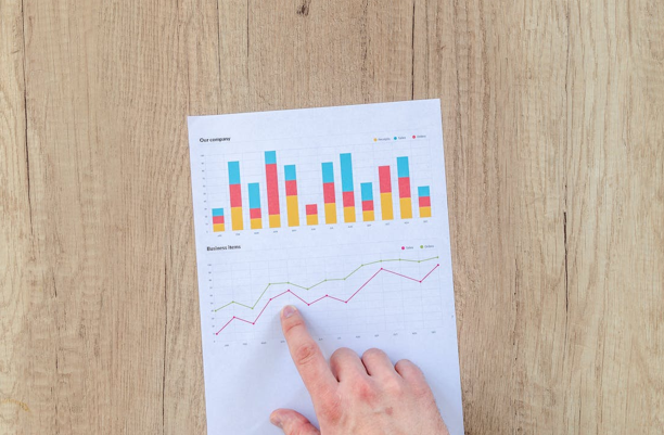 Economic Indicators in Investment Decisions: The Why and How