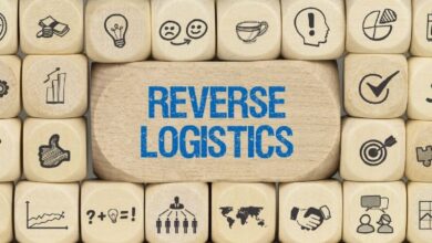 What is the Role of Reverse Logistics