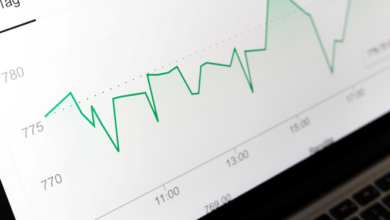 Understanding a Line Chart