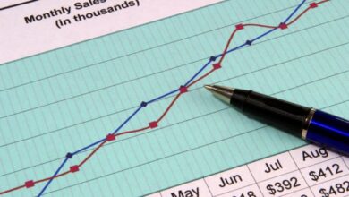 How to Creating a Lines Graphs in Microsoft Excel