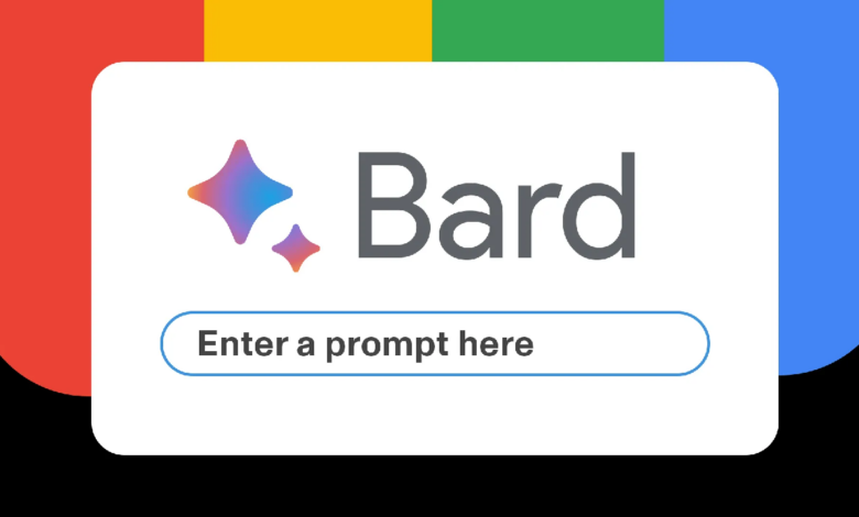 Google Bard: Powerful Prompts and Creative Possibilities