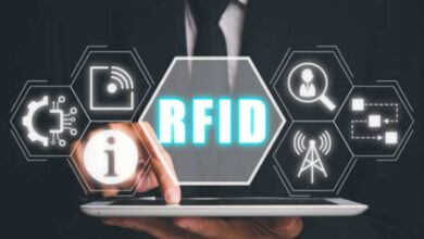 What is the Future of RFID Technology in 2024