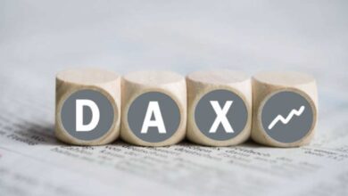 DAX Index- Historical Analysis For Investors