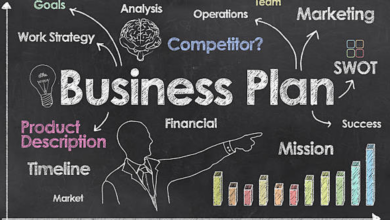 Building a Business Plan That Attracts Investors