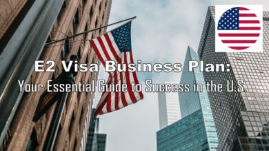 E2 Visa Business Plan-Your Essential Guide to Success in the U.S.