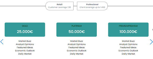 IronWave-Capital.com Reviews: An Overview of Account Types
